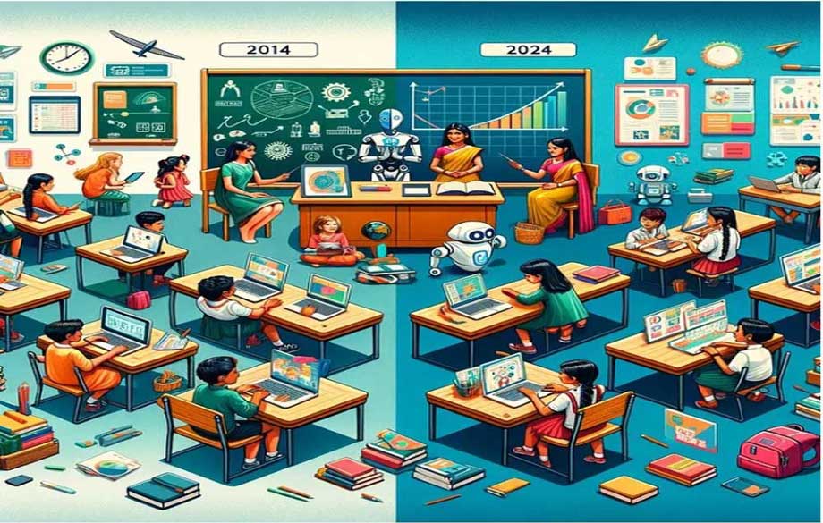 educationallandscape
